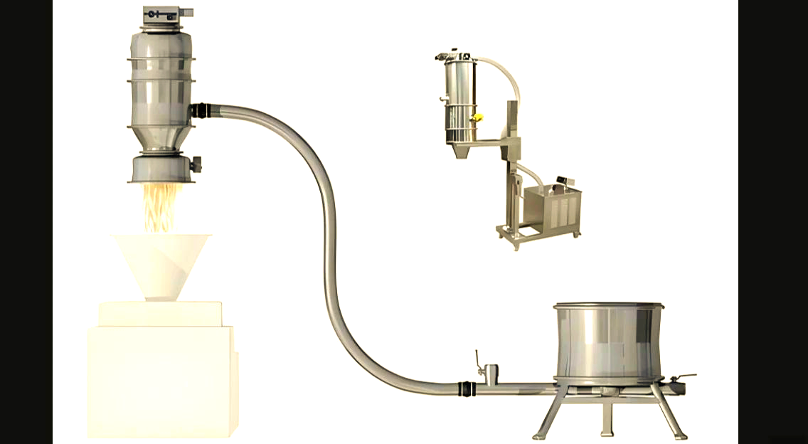 真空上料機 高效環保，智能之選